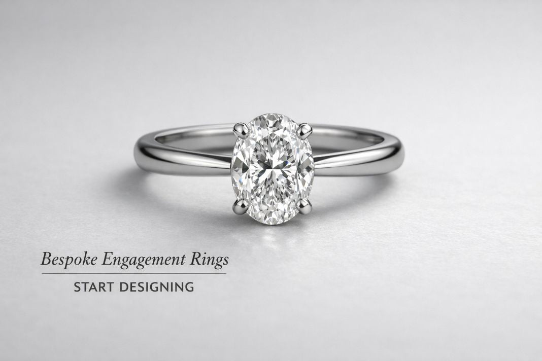 Planning to propose on holiday this summer? How to sort the ring without ruining the surprise