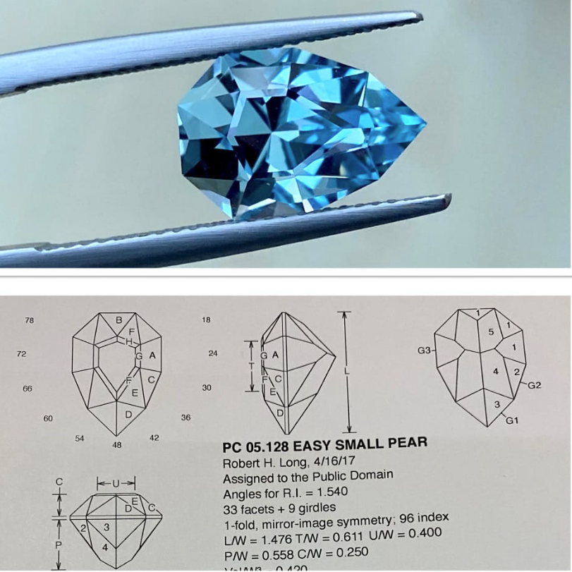 Exquisite Sky blue topaz dress ring-The Diamond Setter