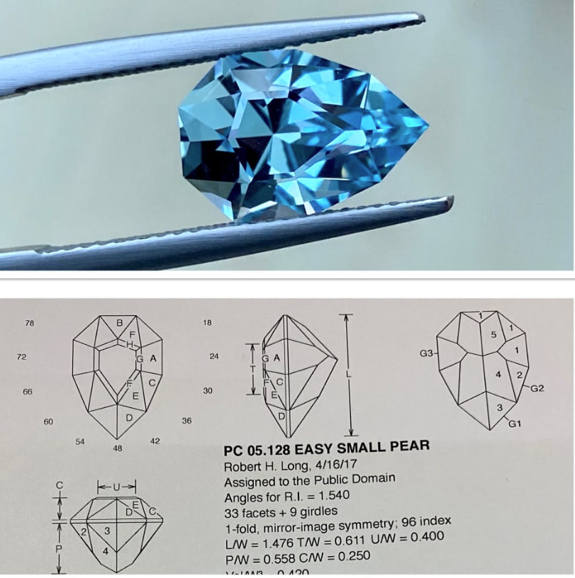 Exquisite Sky blue topaz dress ring-The Diamond Setter